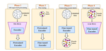 Self-supervised Contrastive Representation Learning for Semi-supervised Time-Series Classification